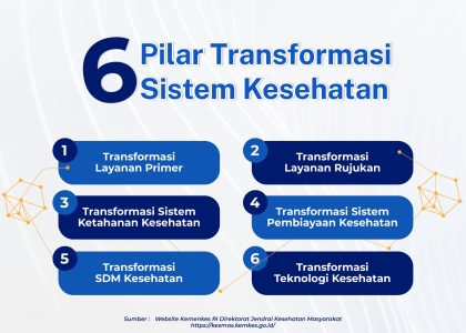 Sistem Pendidikan Nasional Indonesia: Pilar Kemajuan Bangsa di Tengah Tantangan Global