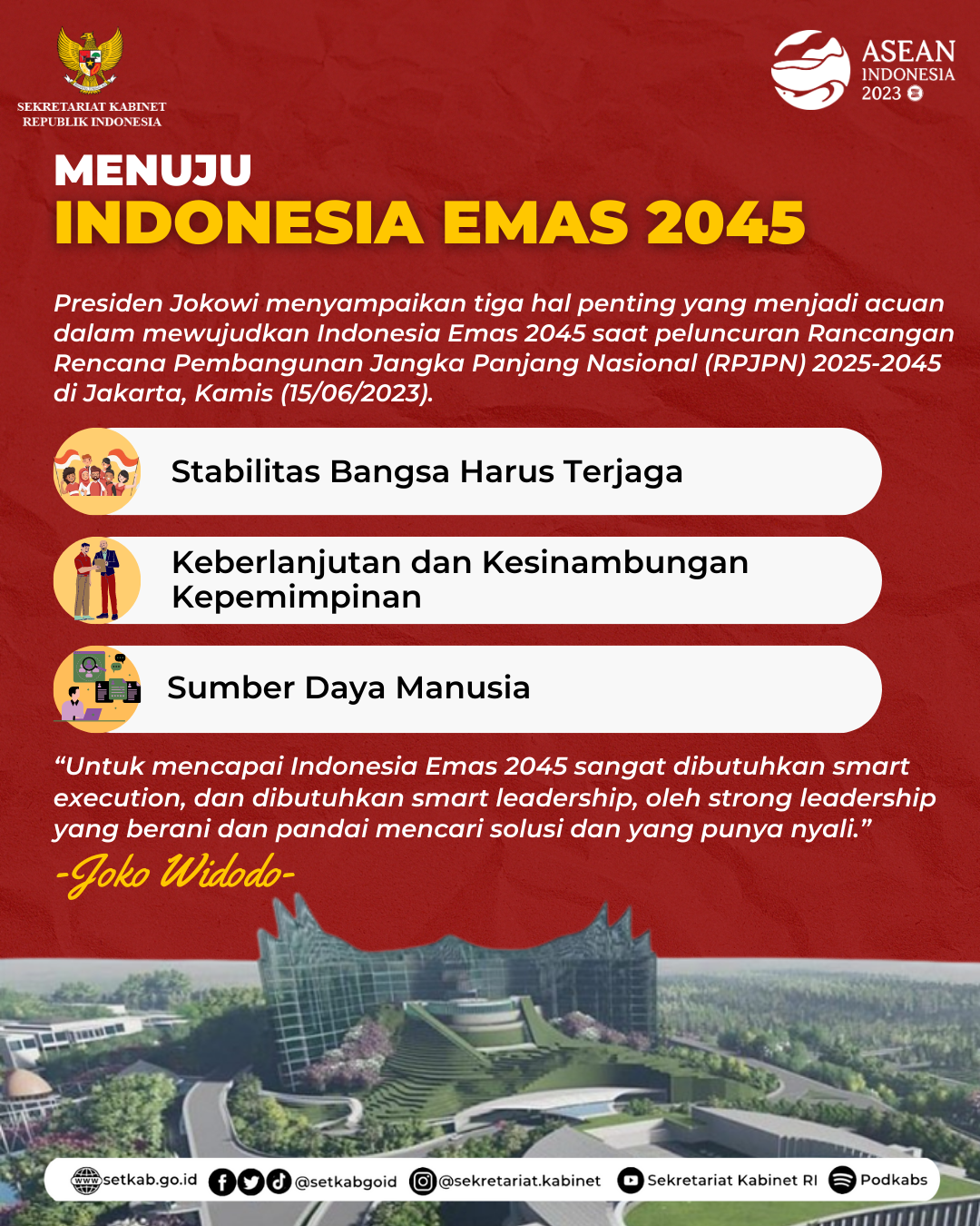 Pendidikan Karakter: Fondasi Generasi Emas Indonesia